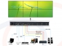 Przykładowy schemat połączeń i zastosowania  - Procesor obrazu, kontroler TV Wall 2x3, 6 wyjść HDMI, 1 wejście HDMI - RF-TVWALL-HDMI-2306-LKM