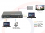 Schemat zastosowania i połączeń - Mini konwerter enkoder do sieci IP sygnałów HDMI i VGA H.264 dwukierunkowe audio - RF-MINI-ENCO-HDMI-VGA-2MEC-Tx