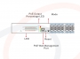 Opis kontrolek - Switch optyczny Gigabit Ethernet zasilanie PoE zarządzalny 24 porty RJ45 GE,2x RJ45 1G, 2x SFP - RF-SWMNG24GE-2GE-2SFP-GSW2404-POE-UTP