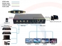 Przykładowy Schemat Zastosowania - Procesor obrazu HDMI 2.0 4K@60 - RF-HDMI-4K-HD/3D-FOX