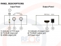 Schemat Złączy - Konwerter sygnałów TVI / AHD na sygnał HDMI - RF-CONV-TVI/AHD-HDMI-1TA/HSX-FOX
