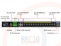 Schemat Złączy - Switch PLANET 10 Gb/s z szeregiem portów światłowodowych SFP - RF-MGSW-28240F