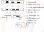 Schemat złączy - Wielofunkcyjny HUB USB 3.1 Typu C - RF-USB-HDMI-RJ45-AUDIO--PD-SD/TF-FOX