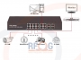 Przykładowy schemat zastosowania - Switch 8 portów PoE 802.3af/at Gigabit Ethernet + 4 Gigabit RJ45 + 4 Gigabit SFP Combo Uplink - POE-S8044GBC
