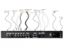Enkoder IP sygnału HD/SDI, Gigabit Ethernet, HDMI, Panel tylny z opisem połączeń