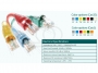 przewody sieciowe, patchcordy, dostępne kolory, patchcordy UTP/FTP kat.6 RJ45