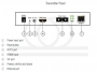 konwerter HDMI Ethernet, panel frontowy nadajnika
