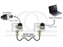 transmisja 10Mbps Ethernet po kablu koncentrycznym, pasywne, bez zasilania